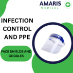 Face Shields and Goggles