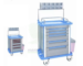 Anathestic Trolley amaris medical