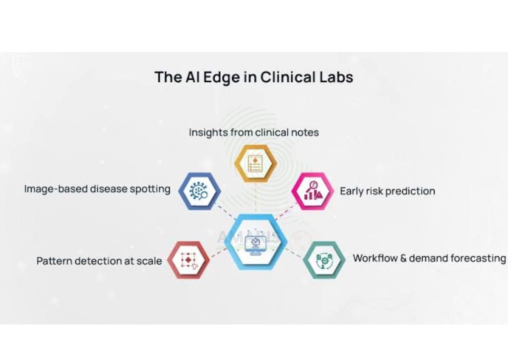 AI in Medical Diagnostics_ How Intelligent Technology Is Changing Laboratory Work