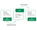 Point-of-Care Testing_ Bringing Faster Diagnostics Closer to Patients