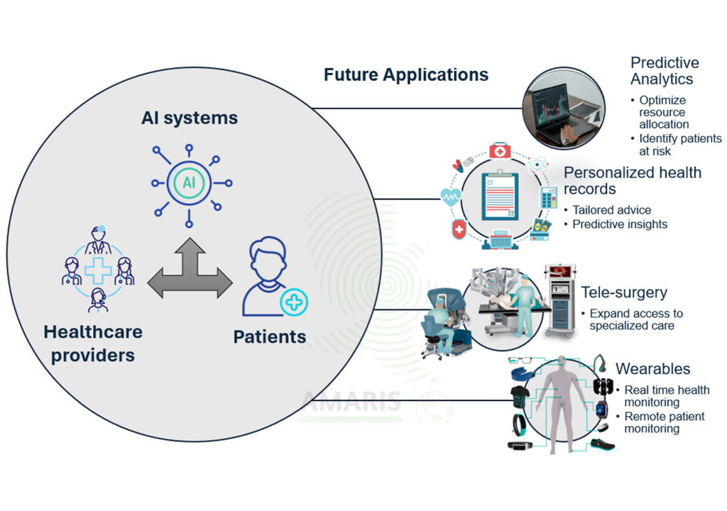 Laboratory Automation in 2026_ From Manual Testing to Smarter Workflows